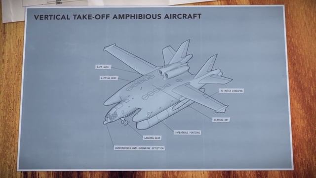 Необычный самолет! смотреть онлайн