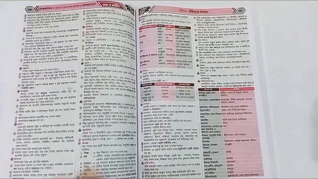 🔥Best GK Book In Bengali | Best GK Book For Competitive Exams In Bengali | Ray And Martin GK Cracke смотреть онлайн