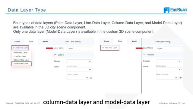 Chapter 4 FVS 3D Component смотреть онлайн