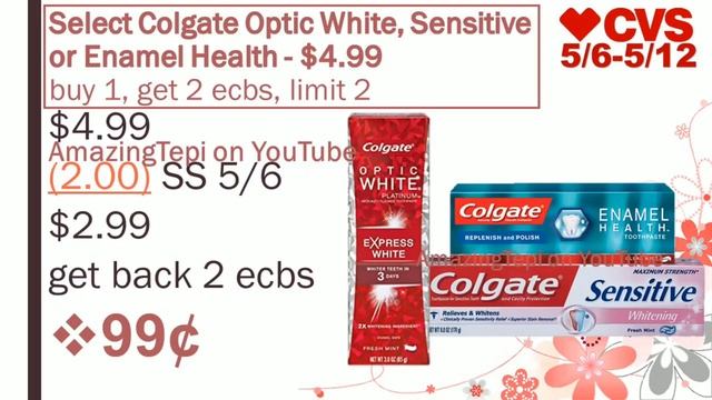 CVS Deals and Breakdowns 5/6/18 - 5/12/18