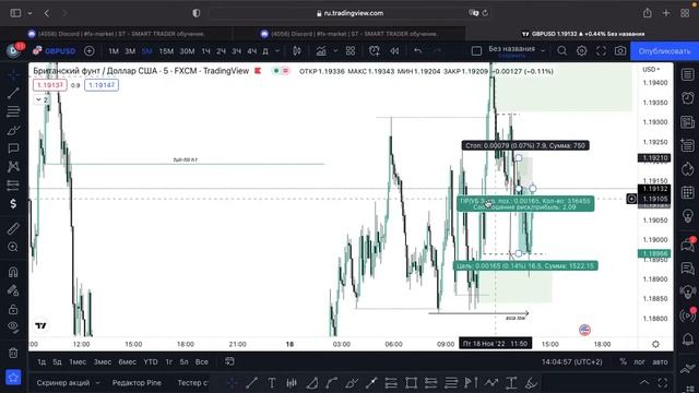 Разбор forex position gbp/usd 18.11.2022 | SMART TRADER смотреть онлайн