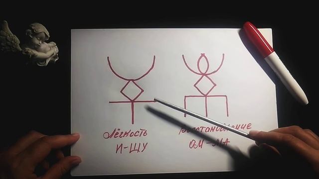 #руналегкость #русскиеруны #магиярун