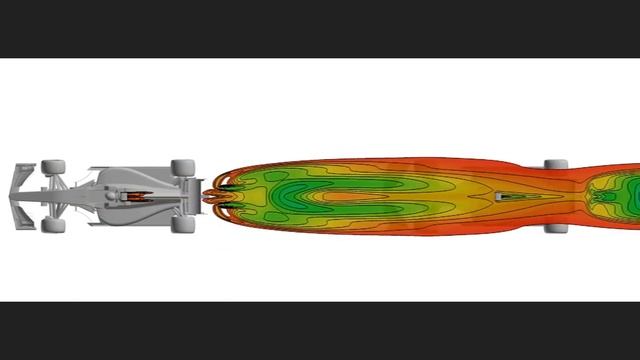 CFD simulation of a 2016 F1 car смотреть онлайн