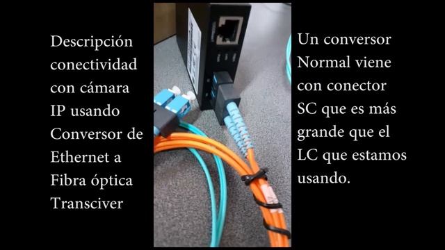 Fibra Optica con Cámaras IP Conectividad смотреть онлайн