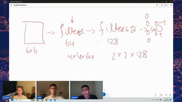 AI Foundations: Intro to Convolutional Neural Networks смотреть онлайн