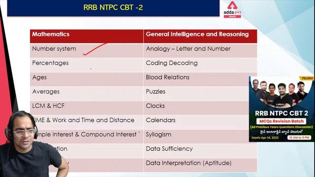 RRB NTPC CBT-2 Plan of Action to Crack the Exam | Adda247 Telugu смотреть онлайн