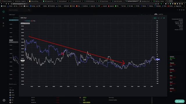 🔴 Trade Options likes a pro using Bookmap | Live смотреть онлайн