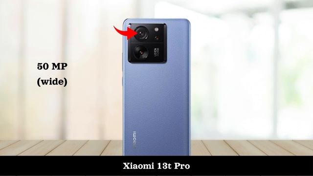 Poco F6 Pro Vs Xiaomi 13t Pro - Full Comparison 2024