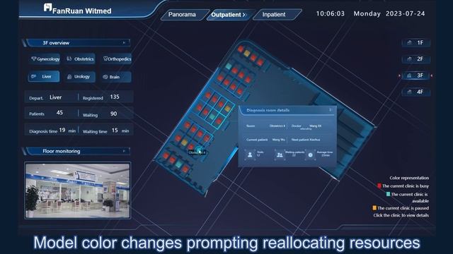 FineVis - Smart Hospital смотреть онлайн