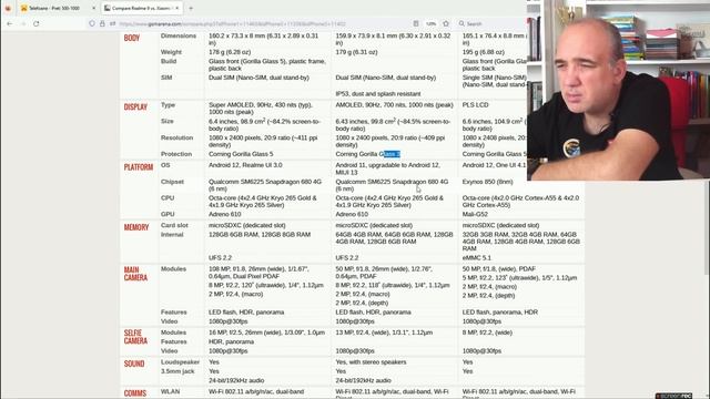 Top 10 cele mai bun telefoane cu preț 1000 de lei (sau 200 de dolari ~ 200 de euro) смотреть онлайн