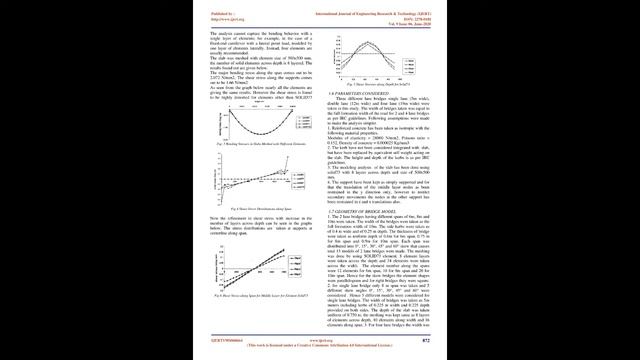 Skew Bridge Analysis using “ANSYS” смотреть онлайн