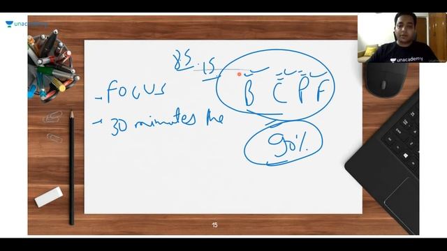 Strategy to crack UPSC CSE for working professionals | UPSC CSE 2020 | Roman Saini смотреть онлайн