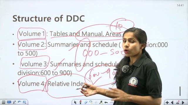 DEWEY DECIMAL CLASSIFICATION | DDC | | LIBRARY & INFORMATION SCIENCE | UGC-NET | BY NITIKA MAAM смотреть онлайн
