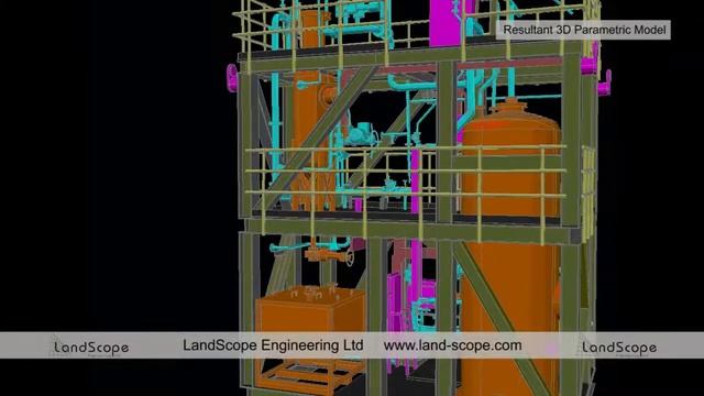 3D Model of Sand Cleaner Plant смотреть онлайн
