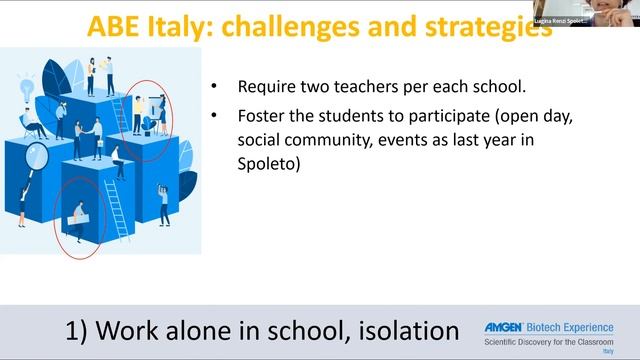 ABE March Teacher Roundtable - Peer Models for ABE Teachers смотреть онлайн