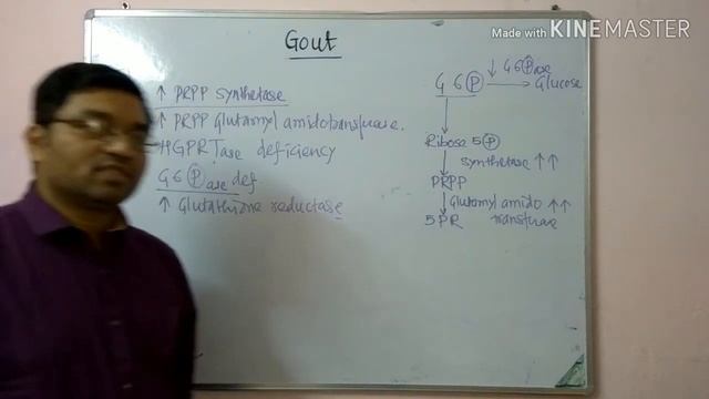 GOUT смотреть онлайн