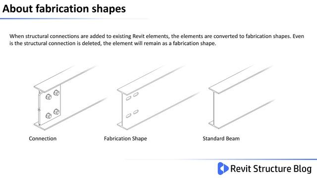 Revit 2021 Training For Structures Essentials Module 9.0 Steel Connections смотреть онлайн