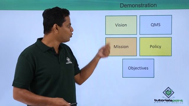 Quality Management - Leadership смотреть онлайн
