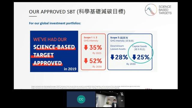 CIC Sustainable Construction Award and Carbon Assessment Tool Webinar смотреть онлайн