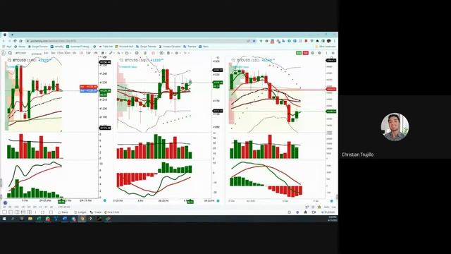 Abril 13, Analizando los Mercados, Nuestro Scan y su Técnicas смотреть онлайн