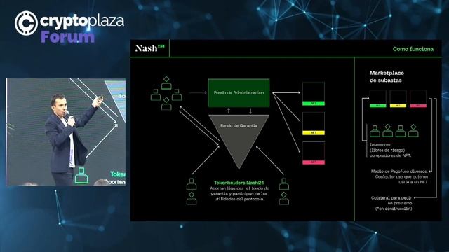 Nicolás Barilari: Creating equations to new open doors - Crypto Plaza Forum 2021 смотреть онлайн