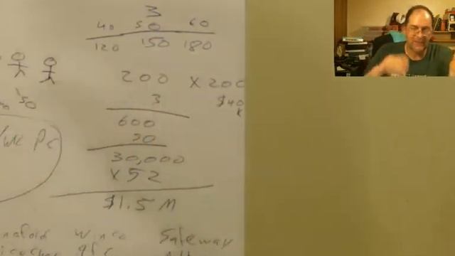 Restarting The Economy - Cooperative Enterprise смотреть онлайн