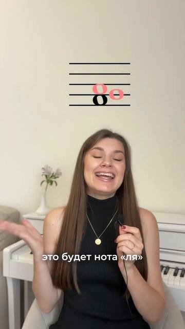 Самый легкий способ читать ноты в басовом ключебольше лайфхаков даю на курсе с нуля. Смотри закреп смотреть онлайн