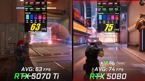 RTX 5070 Ti 16GB vs RTX 5080 16GB / Test / 1440p - 2160p 4K / in 8 Games