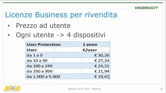Per i virus cattivi ci vuole un antivirus buono: webinar смотреть онлайн