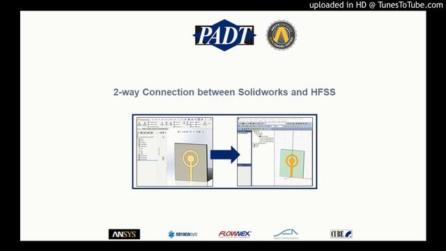Two-way Connection between Solidworks and ANSYS HFSS смотреть онлайн