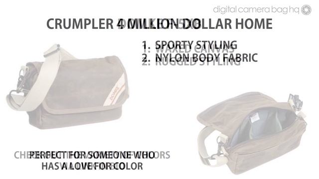 Best Mirrorless Camera Bags for 2016 смотреть онлайн