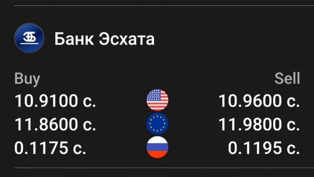 УРА🥳 КУРС ВОЛО РАФТ 11.04.2024 Курс валют в Таджикистане на сегодня, курс долара #топ. #тожикистан смотреть онлайн