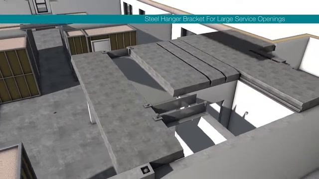 Futureway Developments смотреть онлайн