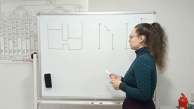 Финансовый поток. Тренинг для руководителей смотреть онлайн