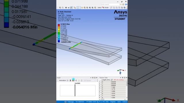 [ANSYS Fracture] Fracture Analysis of a Double Cantilever Beam (DCB) using Pre-Meshed Crack смотреть онлайн