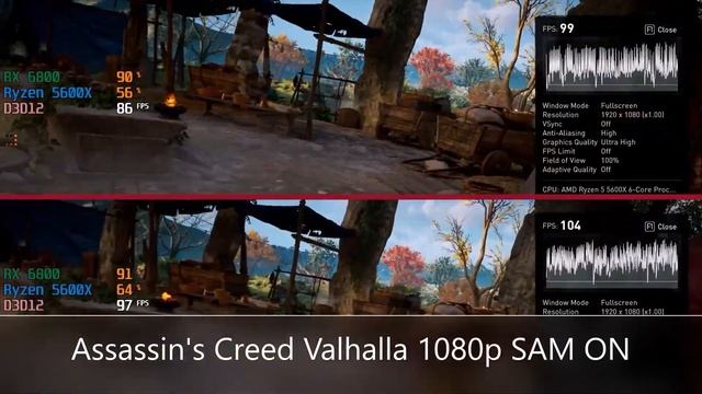 Benchmark Forza Horizon 4 + Assassin's Creed Valhalla Ryzen 5600x + RX 6800 Smart Acess Memory SAM смотреть онлайн