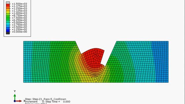 Abaqus welding interface - Simulated Heat Transfer смотреть онлайн