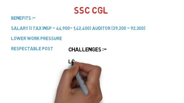 EX-SERVICEMAN LATEST JOBS AFTER RETIREMENT IN CIVIL SERVICES, SSC CGL, CPO, BANK, POLICE, RAILWAY смотреть онлайн