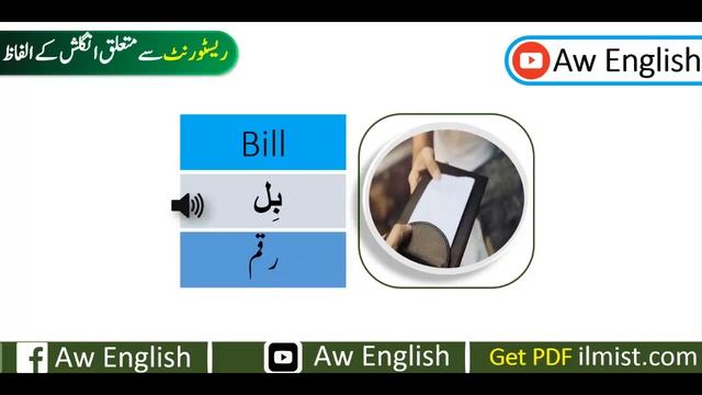Restaurant Vocabulary Words With their Meanings in Urdu for English Speaking | AW English смотреть онлайн