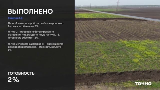 ГК ТОЧНО - ЖИЛОЙ РАЙОН «ПЕРВОЕ МЕСТО» апрель 2024 смотреть онлайн