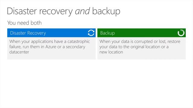 Key SMB Scenarios - #2: Azure Site Recovery смотреть онлайн