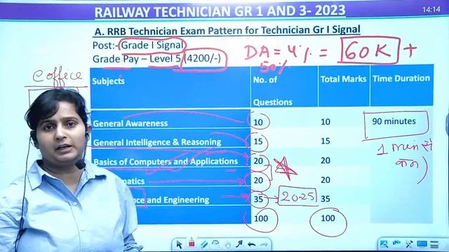 RRB Technician Vacancy 2024 | RRB Technician सिलेबस और Exam पैटर्न मे हुआ बड़ा बदलाव | Shipra Ma'am смотреть онлайн