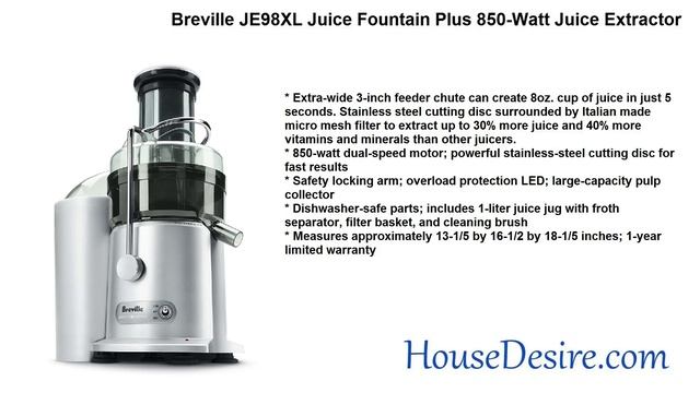 Best Juicers On The Market – 2017 смотреть онлайн