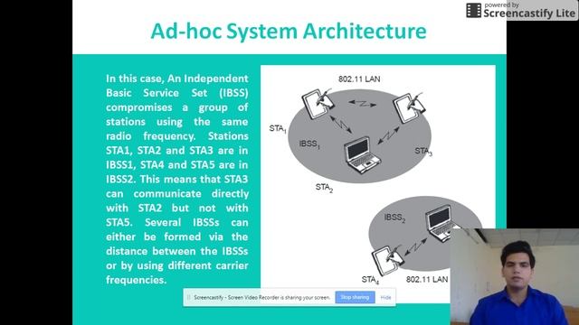 IEEE 802.11 System and Protocol Architecture by Sachin Singh смотреть онлайн