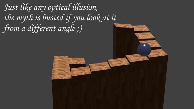 Penrose Stairs (Blender Animation and Explained) смотреть онлайн