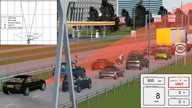 Simulation of Adaptive Cruise Control (ACC) Stop & Go using PreScan software смотреть онлайн
