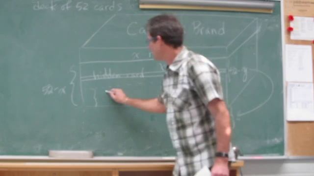 Explanation of the (mathic) card trick.