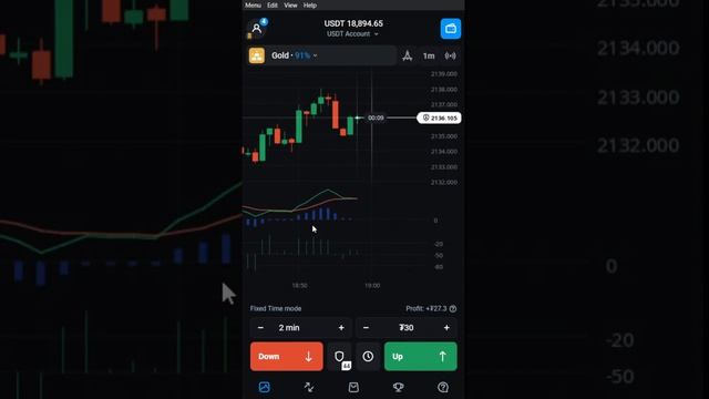 A detailed analysis of the SAFARI strategy | OLYMP TRADE смотреть онлайн