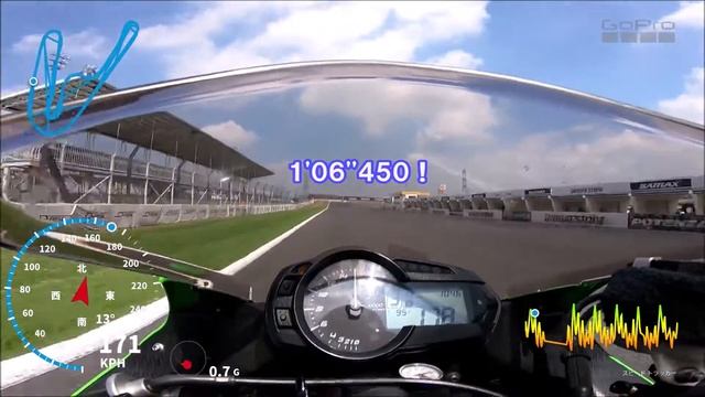 ZX-6R 筑波 1'06''450【S mochi】190906つくばサーキットTC2000バイクファミリーJ3走行Ninja636タイム смотреть онлайн