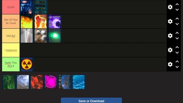 DCUO 2024 DPS Tier List